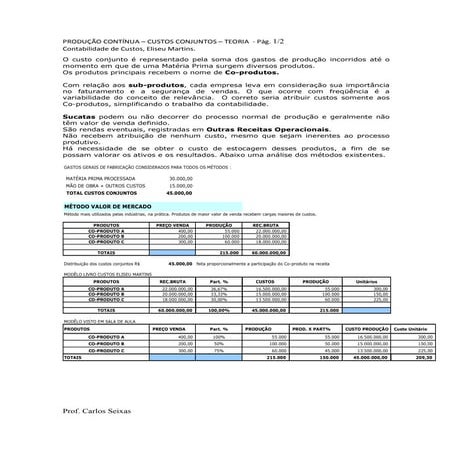 Custos conjuntos  teoria  a