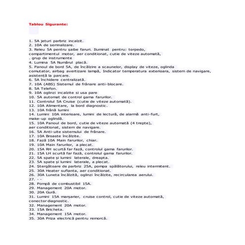 Cutie sigurante audi