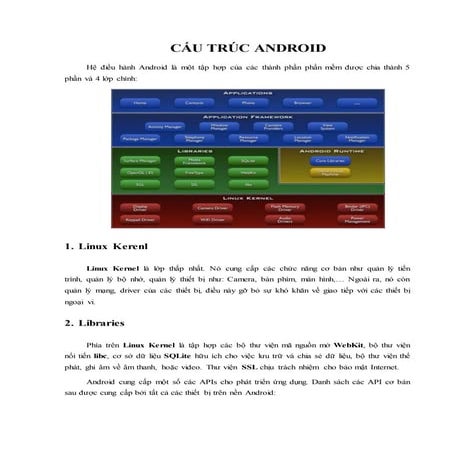 Cấu trúc android