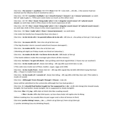 CẤU TRÚC VIẾT LAI CÂU TIẾNG ANH.hhhhhhhhhhhhdocx