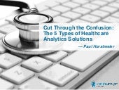 Cut Through the Confusion: The 5 Ty...