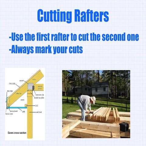 Cutting Rafters | PPT
