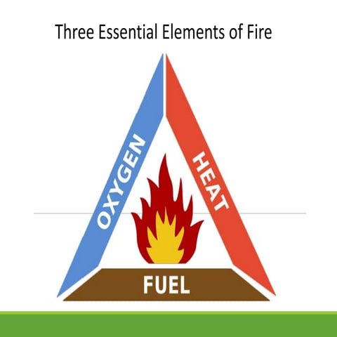 Cutting operation.ppt