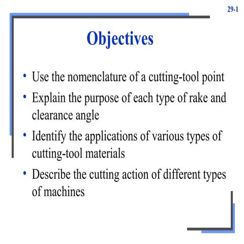 Cutting tools 