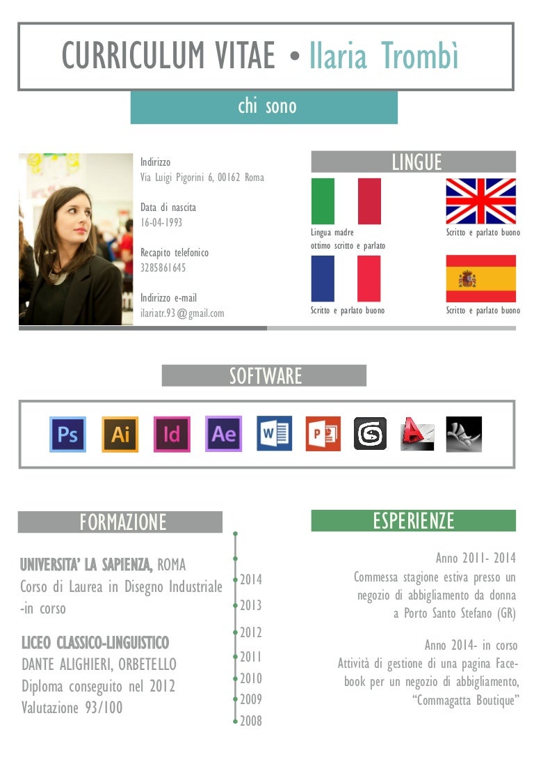 Curriculum vitae vs resume picture