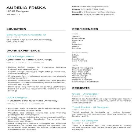 Aurelia Friska Resume