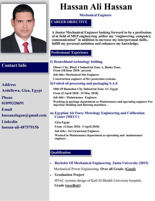Hassan Ali presentations