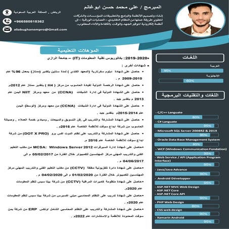 CV - مبرمج انظمة ومواقع الويب وتطبيقات .pdf