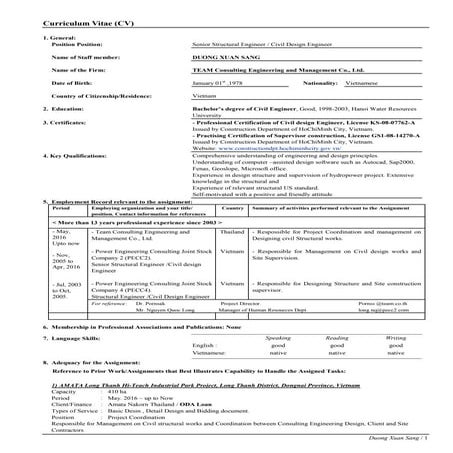 Cv (Duong Xuan Sang - 2016)