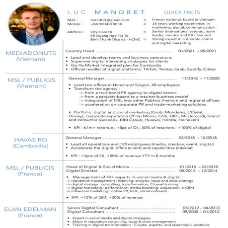 Resume - Luc Mandret