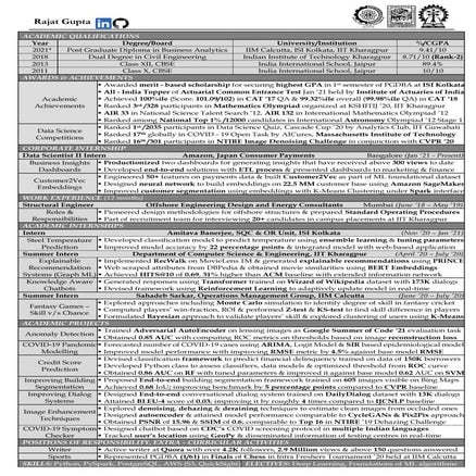 CV - Rajat Gupta