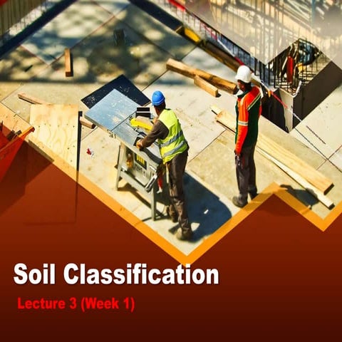 Soil Classification. identify different types of soils