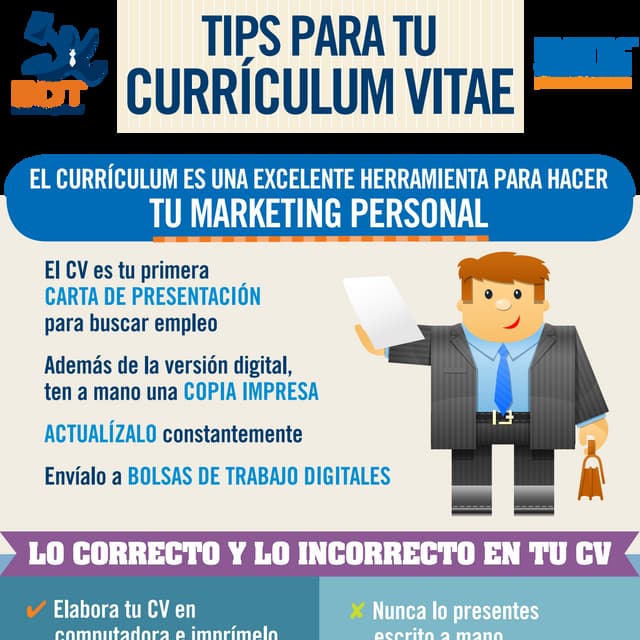 Cómo elaborar un buen Curriculum Vitae
