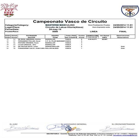 Cvc master50 masculino