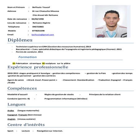 Cv chafik belfoula 