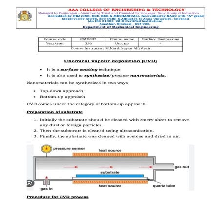 Chemical vapour deposition (CVD) process