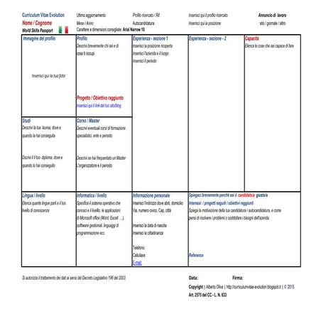 Cv Giorgia Albanese Italiano | PDF