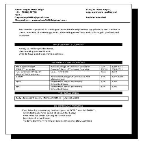 Cv gagan deep singhhh