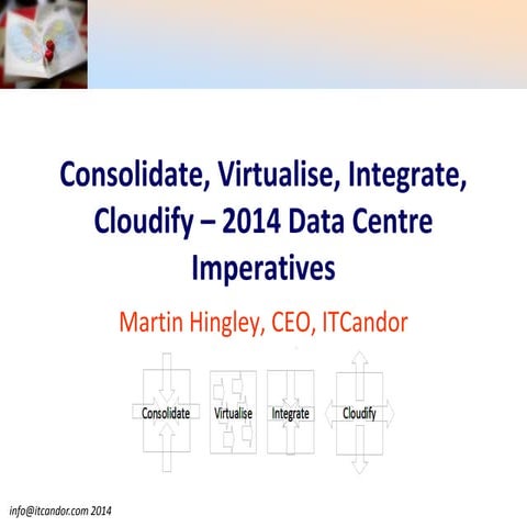 Consolidate, Virtualise, Integrate, Cloudify - 2014 Data Centre Imperatives