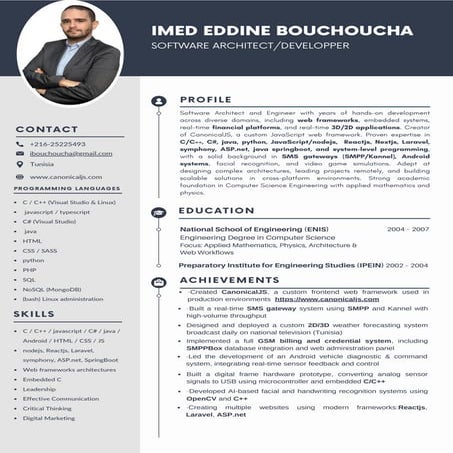 Imed Eddine Bouchoucha | computer engineer | software Architect