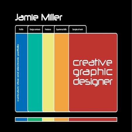 Cv jamiemiller 2014 (1) (1) (2) (4)