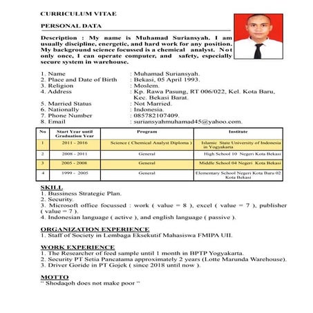 Cv muhamad suriansyah .