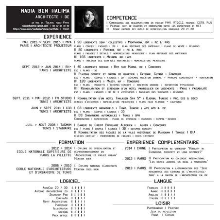Cv Nadia Ben Halima