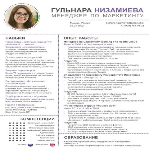 Cv Nizamieva 2016