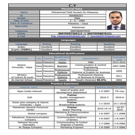 my updated cv | DOCX
