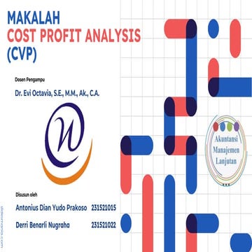 Cost Volume Profit persentasi untuk PPAk