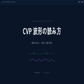 Understanding CVP Waveforms: Interpretation and Clinical Implications ...