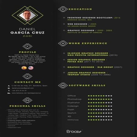 C.V. Graphic Designer (Shadab Akhtar) | DOCX