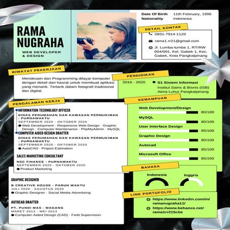Web Development and Design Portfolio - Rama Nugraha | PDF