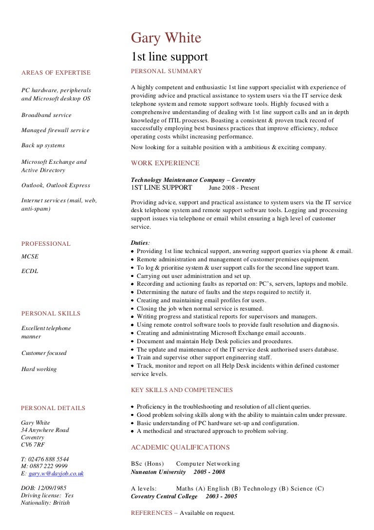 Cv Resume Samples