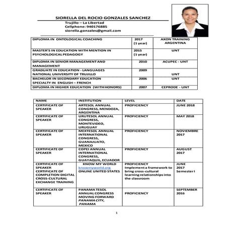 CV Siorella Gonzales  2020