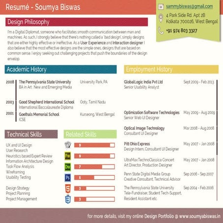 Soumya Biswas - Sr. Interaction Designer resume