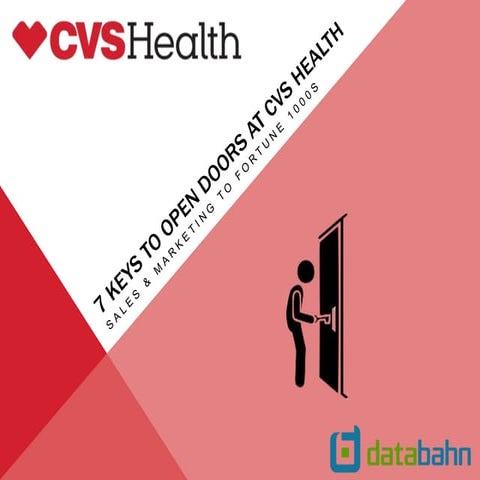 7 keys to open doors at CVS