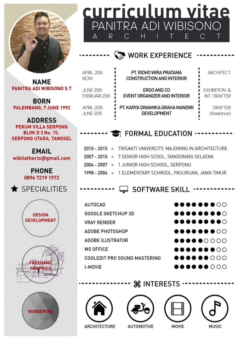 CURRICULUM VITAE AND PORTOFOLIO