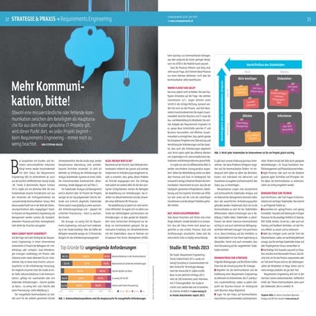 Computerworld: Mehr Kommunikation, bitte! by Stephan Adler SwissQ