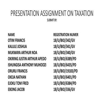 Taxation Solutions to Sqiud Loads.pptx