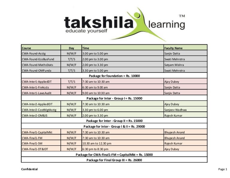 Classroom courses coursework list image