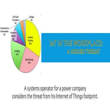 Internet of Things - Desire for Convenience Brings Multiple New Attack Vectors
