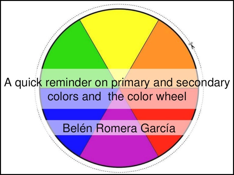 color wheel quizz