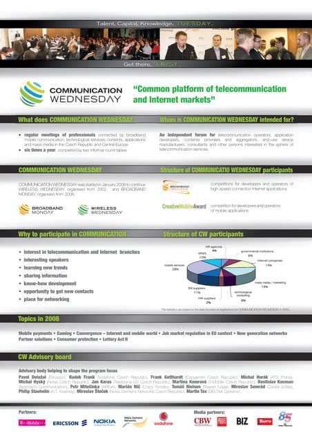 COMMUNICATION WEDNESDAY Summary