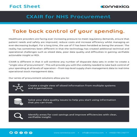 Real-Time Inventory Management and Alerting