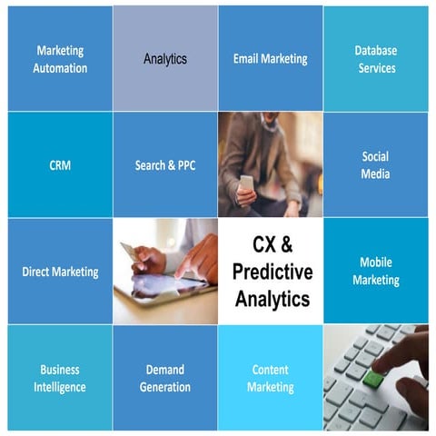 Customer Experience and Predictive Analytics