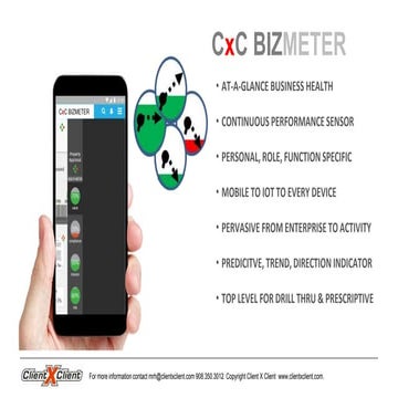 CxC BizMeter At A Glance Expert Analytics Everywhere 