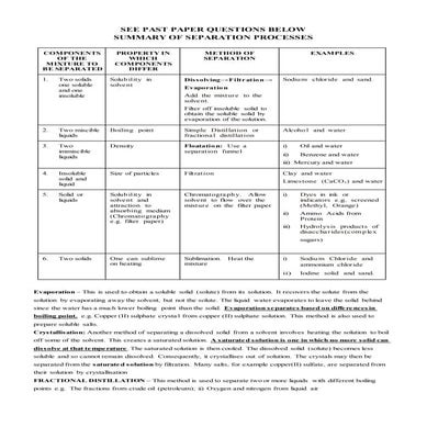Cxc separation processes