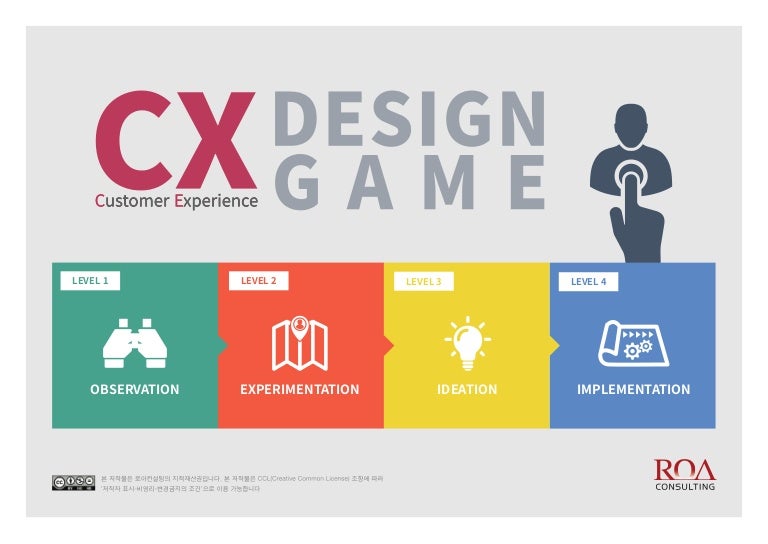 Cx Design Game Guide Book