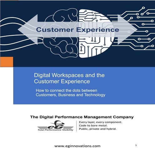 Digital Workspaces and the Customer Experience